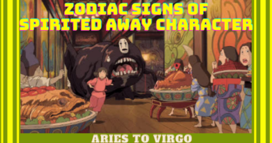 Zodiac Signs of Spirited Away Character
